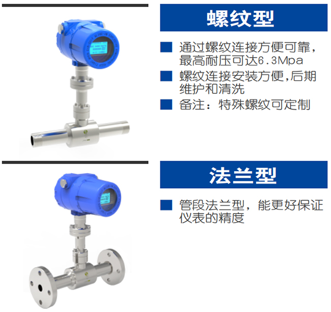 DN50熱式氣體質(zhì)量流量計(jì)產(chǎn)品分類圖二