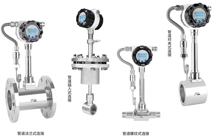分體式蒸汽流量計(jì)產(chǎn)品分類圖