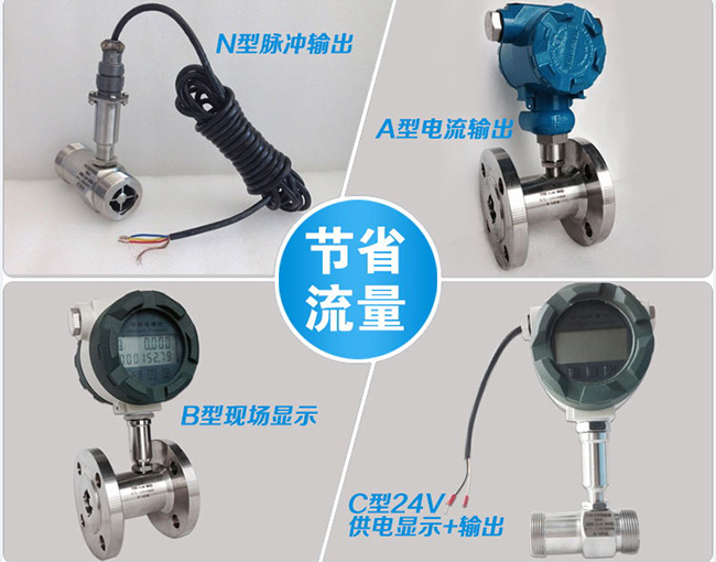 衛(wèi)生液體渦輪流量計(jì)選型示意圖