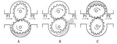 重油流量計(jì)工作原理圖