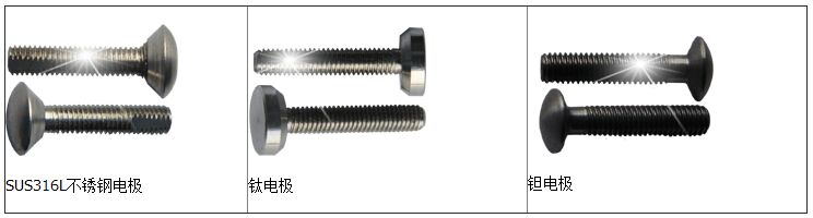 深井水流量計(jì)電極選擇對照表